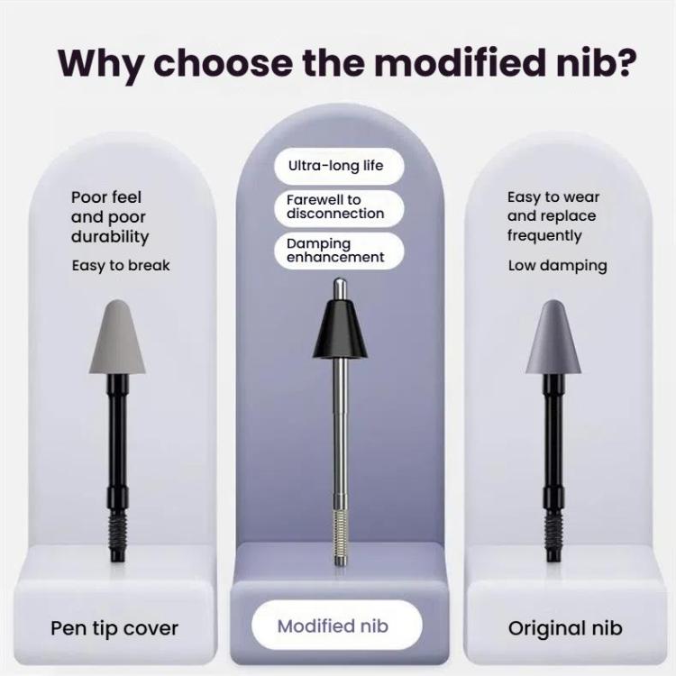 For Redmi Smart Pen Modified Tip Replacement Pencil Nib Metal Core Semi-transparent