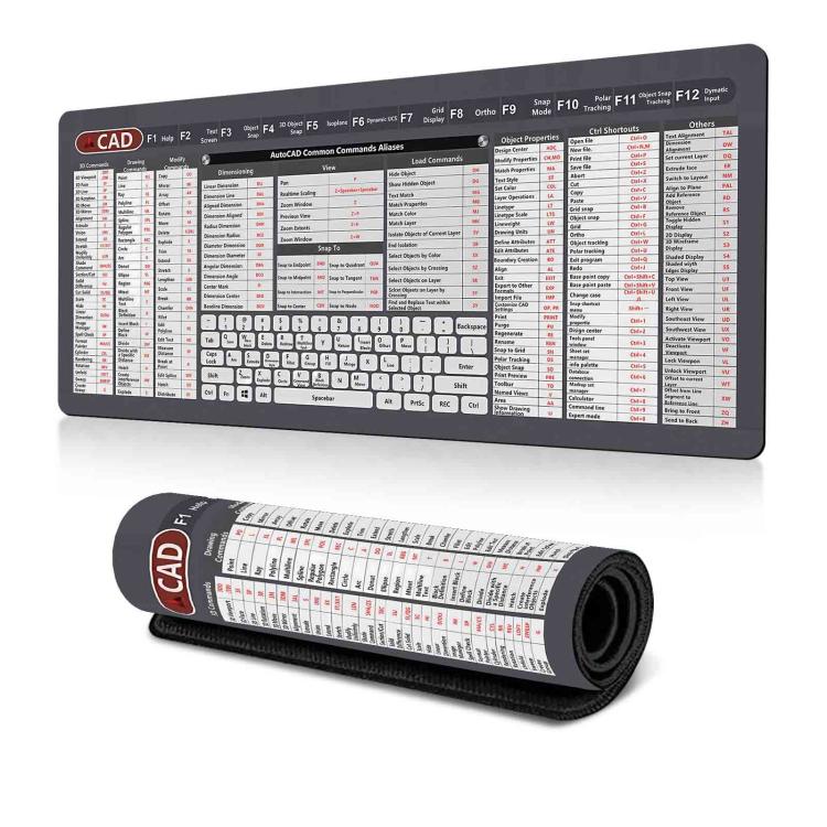 Keyboard Shortcut Desk Mat Mouse Pad Non-Slip Office Desk Pad With Computer Commands 400x800x2mm