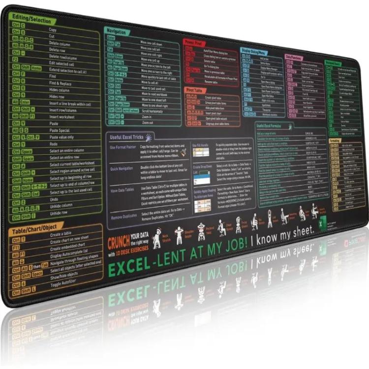 Keyboard Shortcut Desk Mat Mouse Pad Non-Slip Office Desk Pad With Computer Commands 400x800x2mm