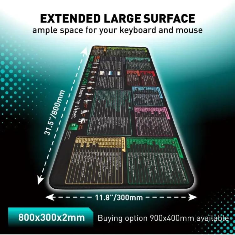 Keyboard Shortcut Desk Mat Mouse Pad Non-Slip Office Desk Pad With Computer Commands 300x600x3mm