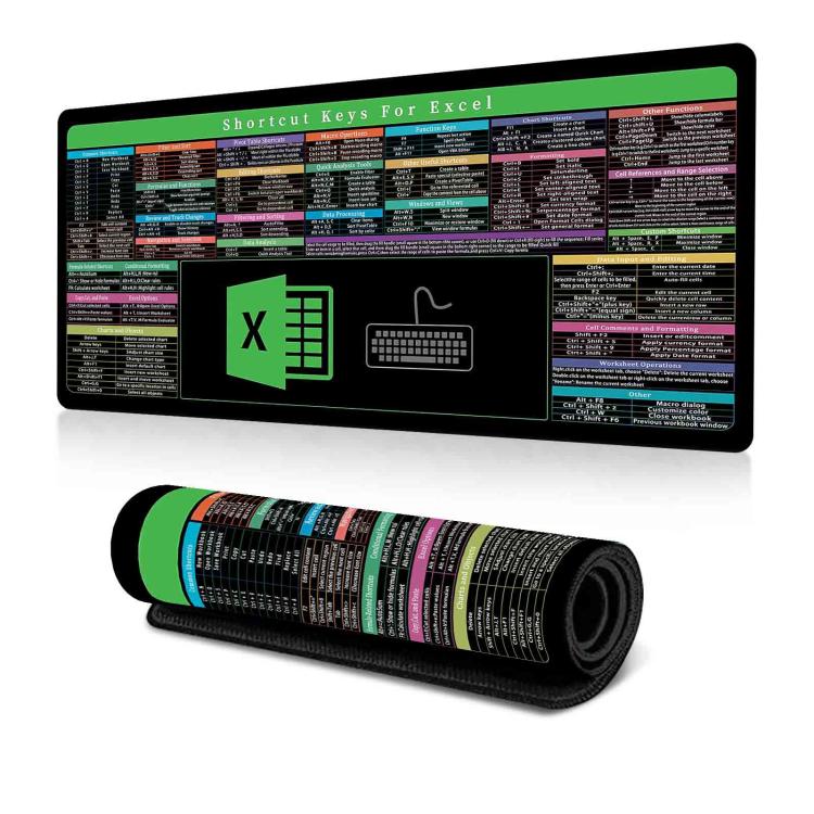 Keyboard Shortcut Desk Mat Mouse Pad Non-Slip Office Desk Pad With Computer Commands 300x800x2mm