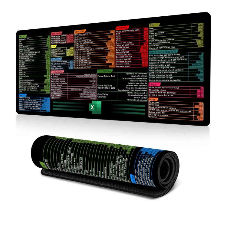 Keyboard Shortcut Desk Mat Mouse Pad Non-Slip Office Desk Pad With Computer Commands 400x800x3mm