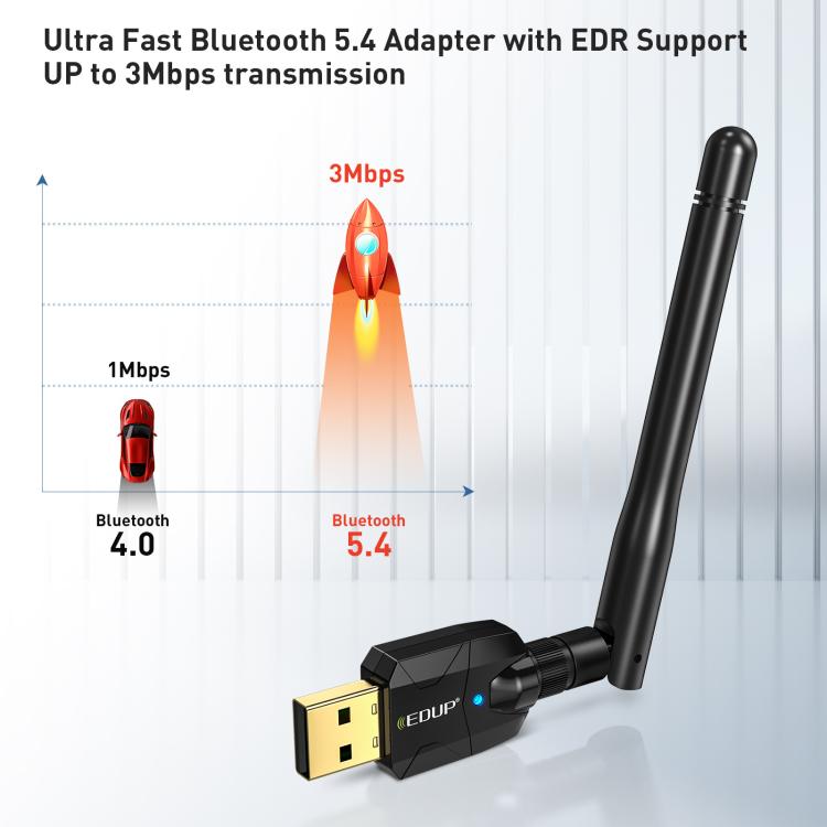 EDUP USB Bluetooth Adapter 5.4 Transmitter Audio Receiver Module
