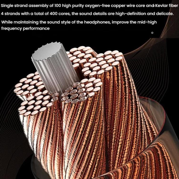 CVJ VS400 Interchangeable Audio Plug Oxygen-Free Copper Headphone Upgrade Cable, Style: Type-C 0.75mm