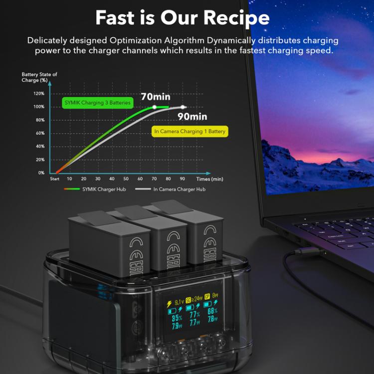 For GoPro HERO13 Black Super Fast Charger Dock Battery Charging Station With OLED Screen Display - Transparent Black