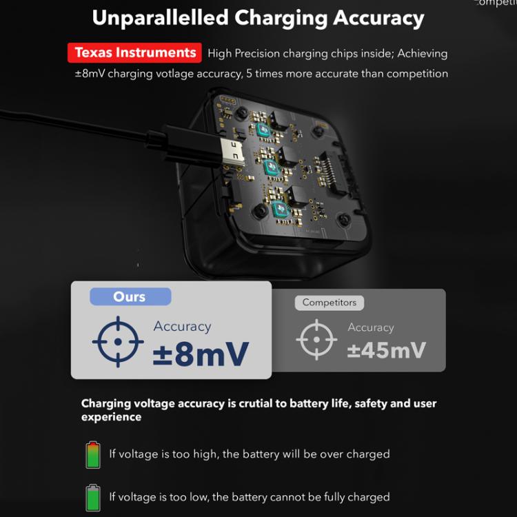 For GoPro HERO13 Black Super Fast Charger Dock Battery Charging Station With OLED Screen Display - Transparent Black