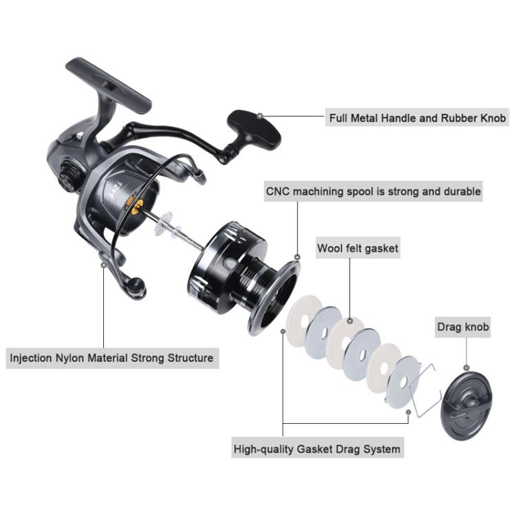 PROBEROS ME5000 LUYA Spinning Reel Sea Long Casting CNC Metal Swing Arm Fishing Reel
