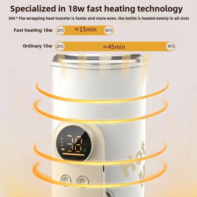 10000mAh 18W Wireless Baby Bottle Warmer 6 Adjustable Temperature Settings Milk Thermo Cover for Breastfeeding & Formula