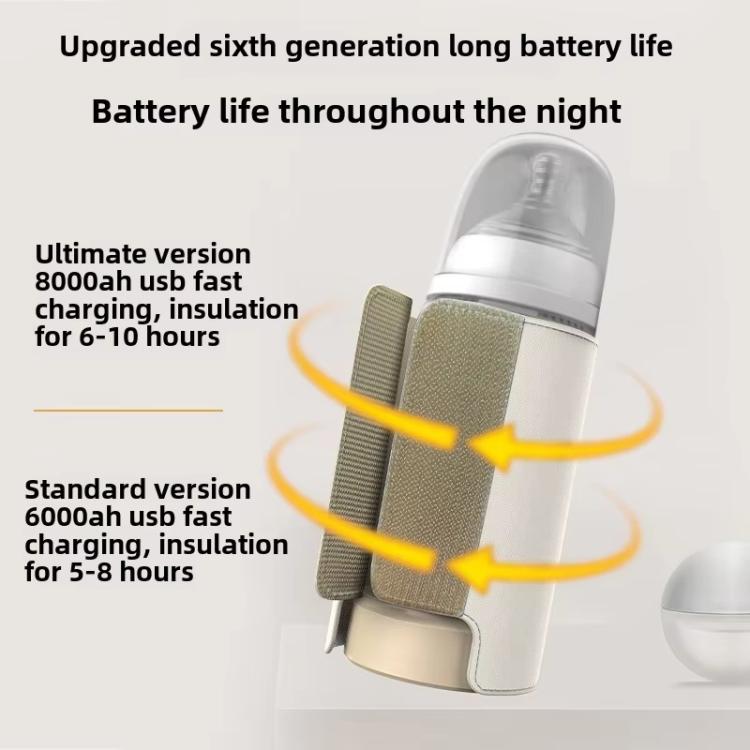 10000mAh 18W Wireless Baby Bottle Warmer 6 Adjustable Temperature Settings Milk Thermo Cover for Breastfeeding & Formula