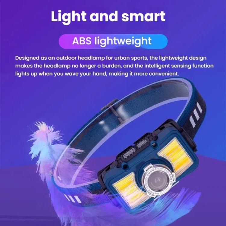 E-SMARTER W6100A LED Mini Wave Sensor Headlamp COB Outdoor Adventure Fishing Bright Headlamp