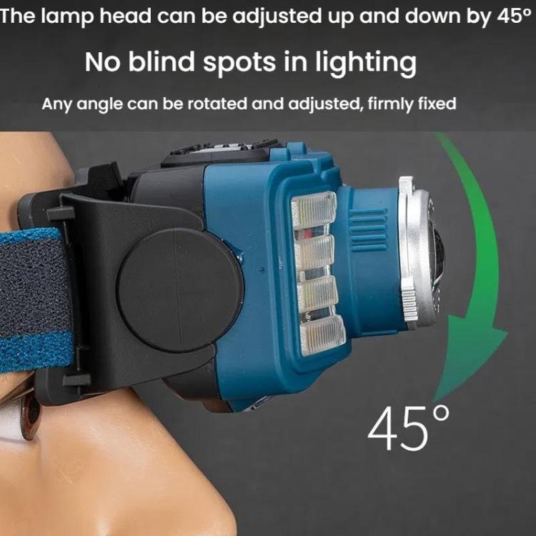 E-SMARTER W6100A LED Mini Wave Sensor Headlamp COB Outdoor Adventure Fishing Bright Headlamp