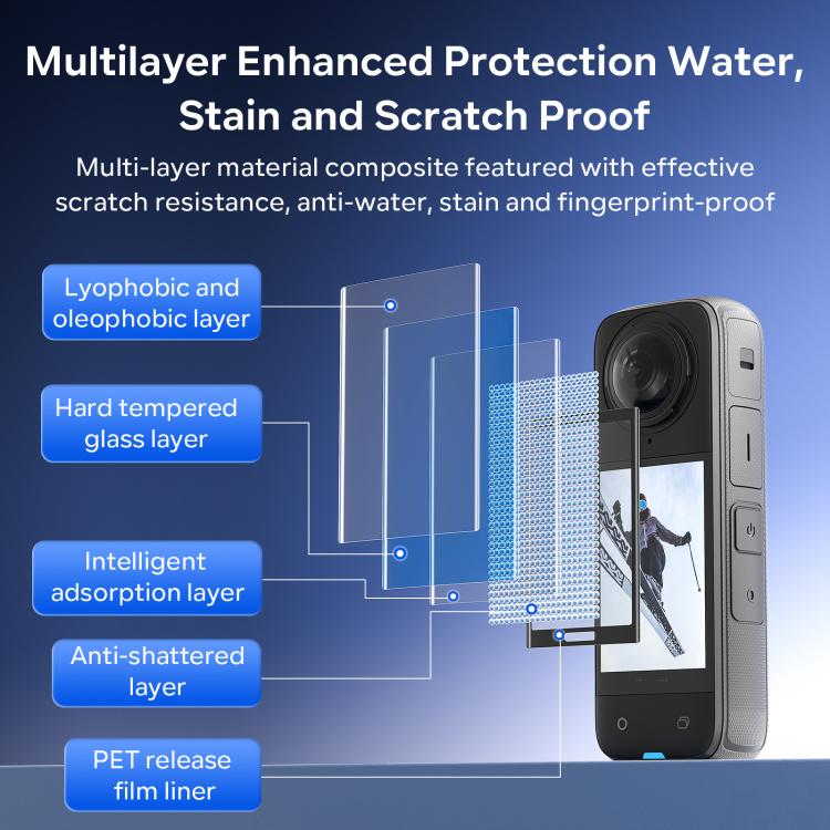 For Insta360 X5 / X4 aMagisn Tempered Glass Screen Protector Anti-Scratch 9H Hardness - 1 Pack