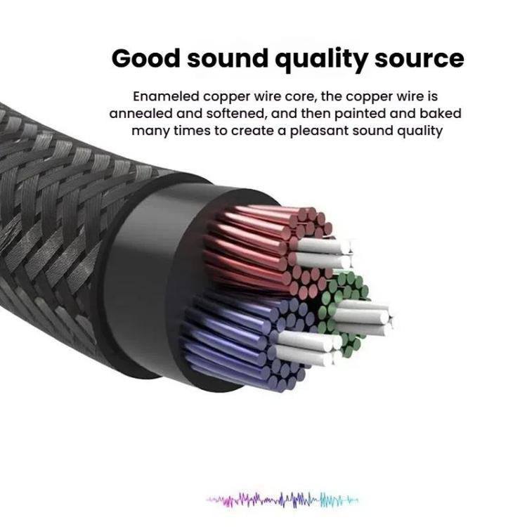 VegGieg Aux Car Audio Cable 3.5mm Male To Male Connection Cable For Phone Computer Stereo Amplifier Earphone, Length: 1m - Braided
