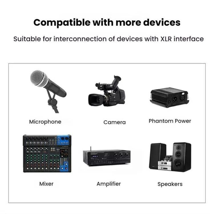 VEGGIEG 3Pin XLR Speaker Loudspeaker Cable Mixer Audio Microphone Cable, Length: 1.5m