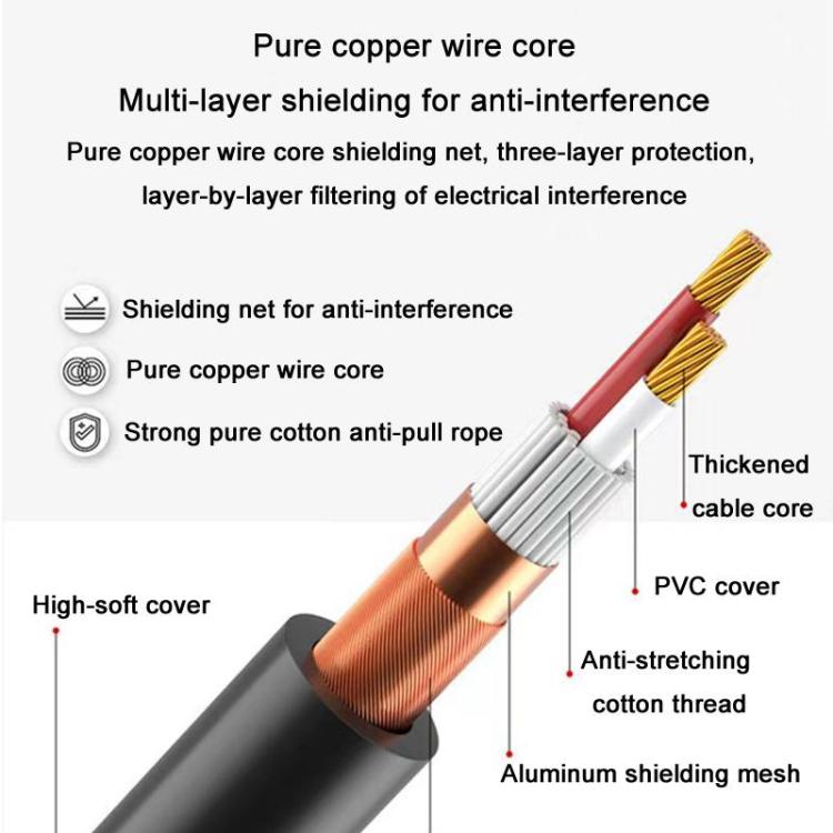 VEGGIEG 3Pin XLR Speaker Loudspeaker Cable Mixer Audio Microphone Cable, Length: 1.5m