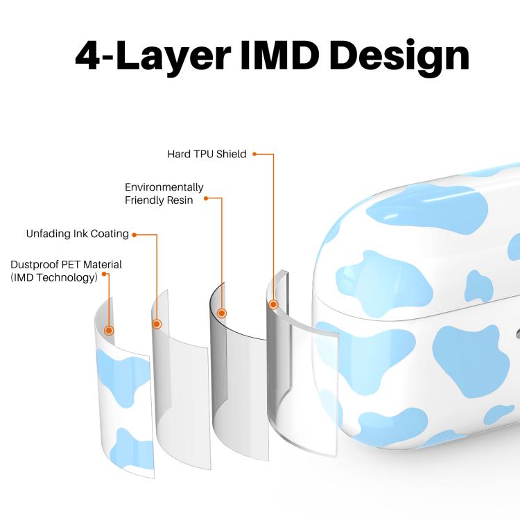 For AirPods Pro 2 / Pro AhaStyle TPU Drop Protection Case