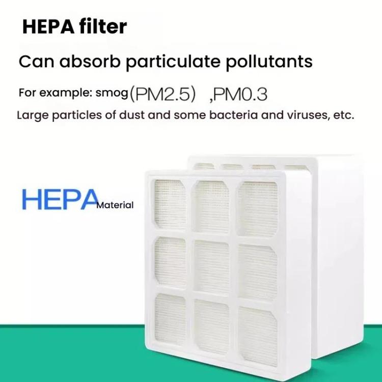 For IQAir HP100 / 250 HyperHEPA Air Purifier Filter