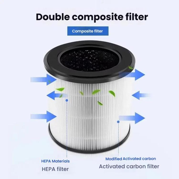 FY0194 HEPA Filter For Philips Air Purifier AC0820 / AC0830 / AC0810 / AC0819