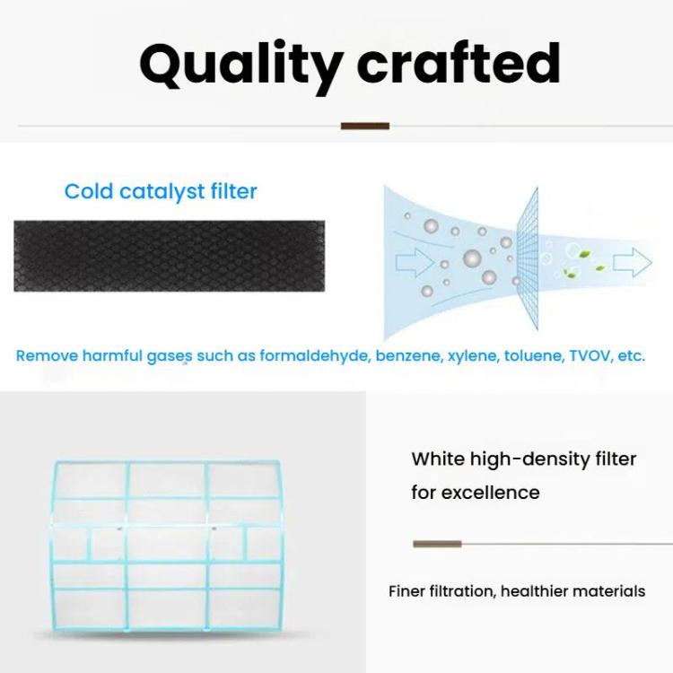 30x29cm Filter Mesh For Midea Air Conditioner Replacement 1/1.5/2 HP Wall-Mounted Indoor Units