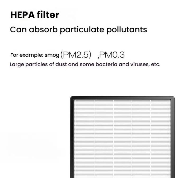 Air Purifier Filter For Philips AC4076 AC4072 AC4074 AC4083 AC4084 AC4085 AC4086 ACP073, Spec: Multi-function