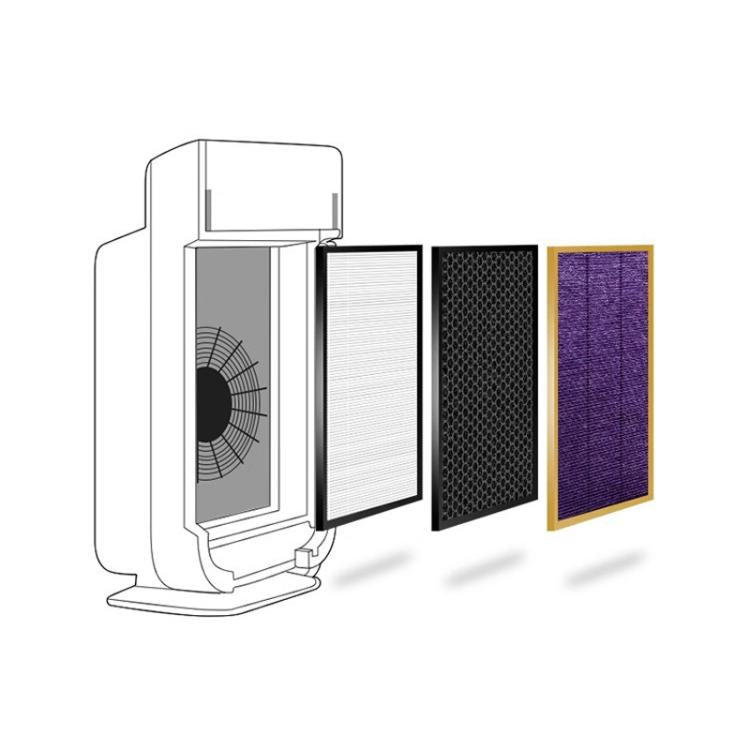 Air Purifier Filter For Philips AC4076 AC4072 AC4074 AC4083 AC4084 AC4085 AC4086 ACP073, Spec: Multi-function
