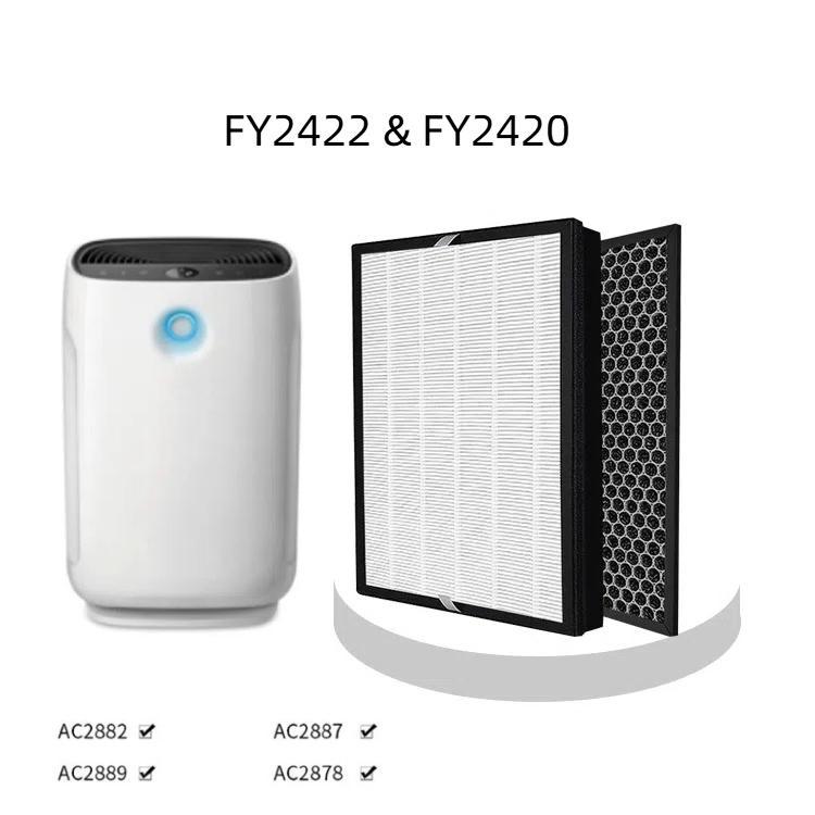FY2420 Replacement Air Filter For Philips Air Purifier Models AC2422, AC2420, AC2882, AC2878, AC2887, AC3822