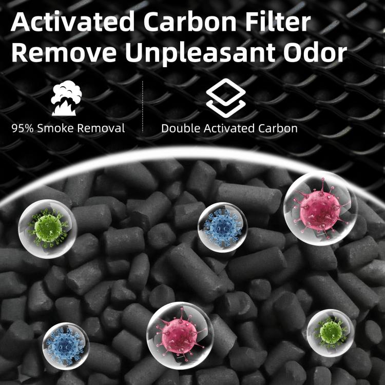 FY2422 & FY2420  Replacement Air Filter For Philips Air Purifier Models AC2422, AC2420, AC2882, AC2878, AC2887, AC3822