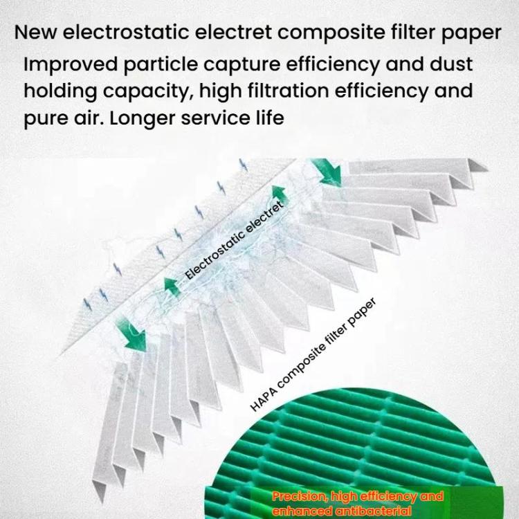For LG PS-V329CG / AS401VEV1 2pcs Round Air Purifier Filter