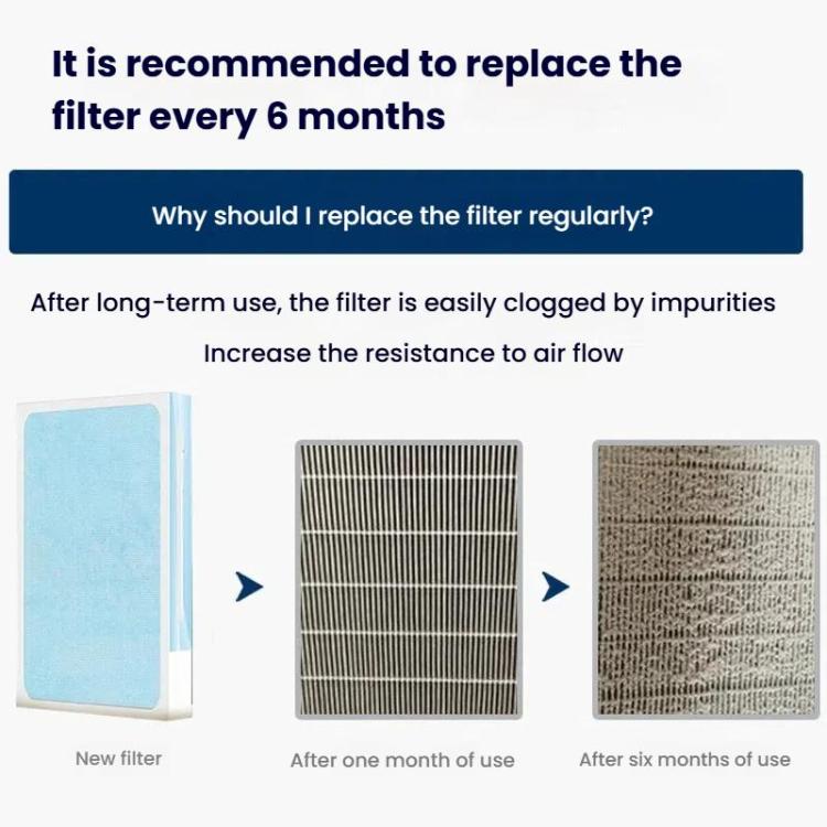 For LG PS-V329CG / AS401VEV1 2pcs Round Air Purifier Filter