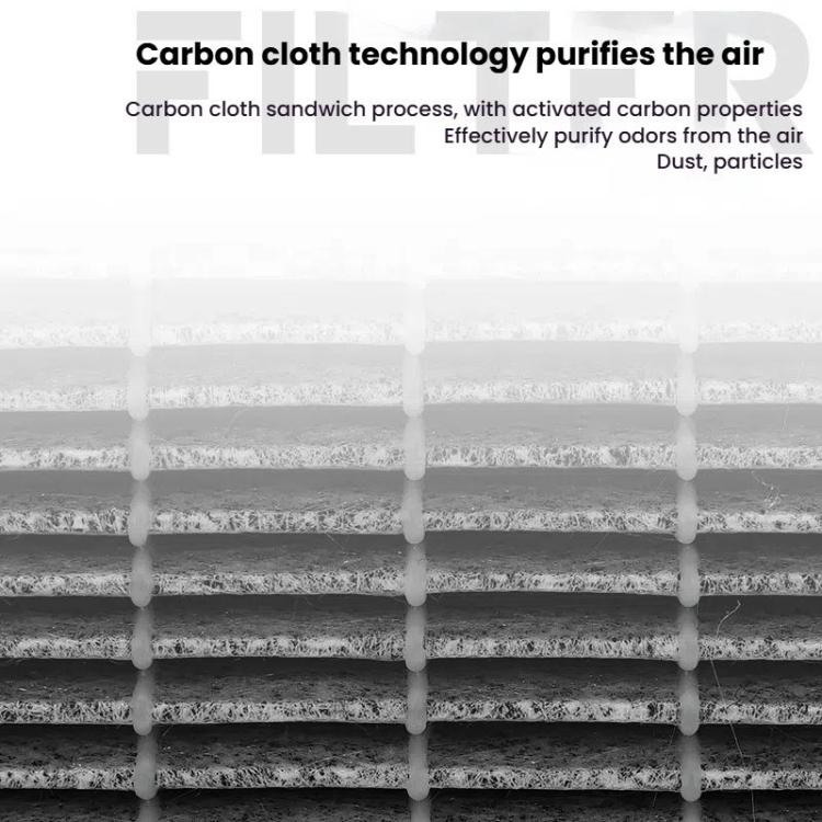Air Purifier Filter For Sharp FU-NC01 / FU-PC01 / FU-RC01 / FU-SC01 / FZ-N15SF