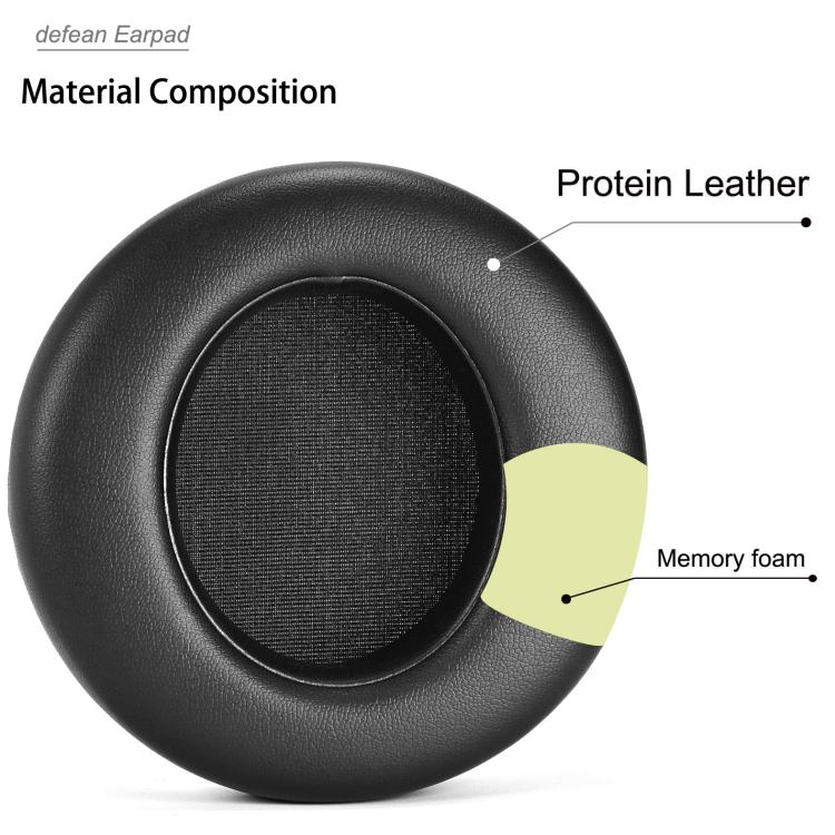 1pair Ear Pads For Philips Fidelio X2/X2HR/X1 Headphones Ear Cushion Protectors, Style: Protein Leather