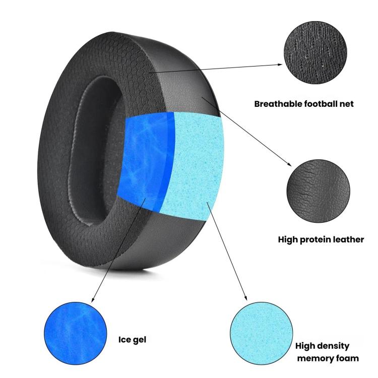 For Audeze Maxwell Headset 1pair Ear Cushion Covers Replacement Ear Pads