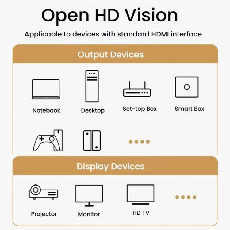 VegGieg W-H114 HDMI 2.1 HD Cable 8K 60Hz TV Set-Top Box Computer Monitor Projection Video Cable, Length: 2M