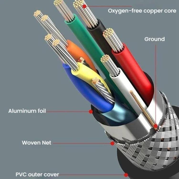 VegGieg HHI HDMI 2.0 HD Cable 4K 60Hz Television Computer Monitor Projector Video Connection Cable, Length: 3M