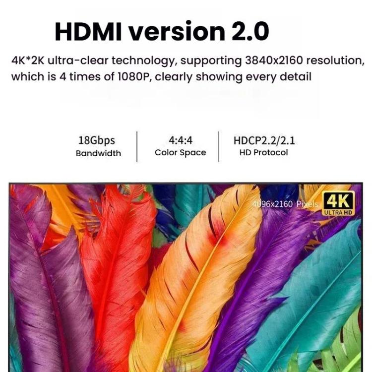 VegGieg HHI HDMI 2.0 HD Cable 4K 60Hz Television Computer Monitor Projector Video Connection Cable, Length: 3M