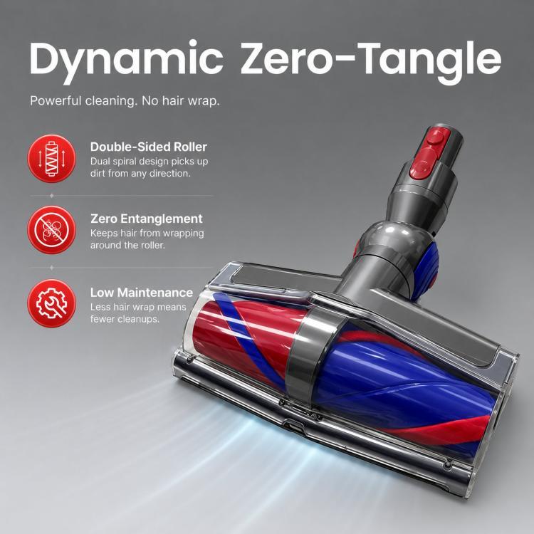 For Dyson V10 Slim/V12 Slim Dual Motor Direct Drive Cleaner Head Anti-Tangle Brush Green Light Dust Reveal