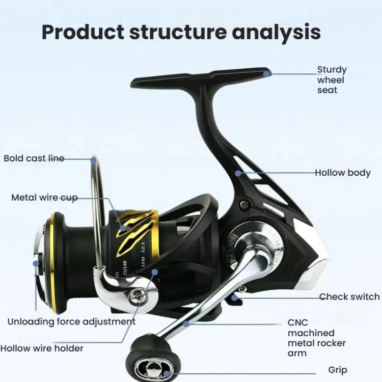 YUMOSHI LP5000M Zero-Gap Metal Spinning Fishing Reel 5.2:1 High-Speed Gear Ratio