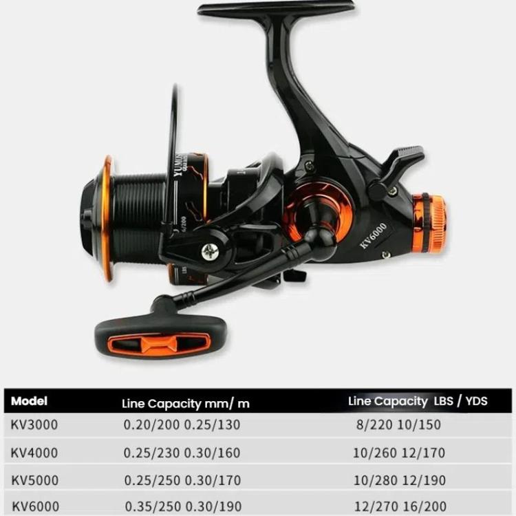 YUMOSHI KV6000 Dual Brake Long Cast Fishing Reel with Metal Spool 5.2:1 Gear Ratio