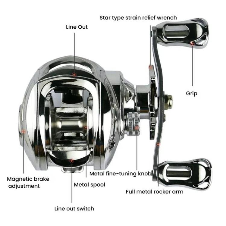 YUMOSH EQM201 Left Hand Baitcasting Fishing Reel 6.3:1 Gear Ratio with Magnetic Brake System, 12-Setting Adjustable