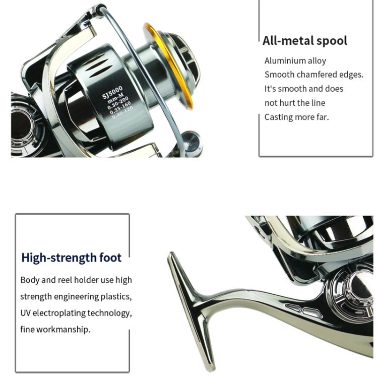 YUMOSHI SJ2000 Seamless Saltwater Spinning Fishing Reel Full Metal Spool 5.2:1 Gear Ratio