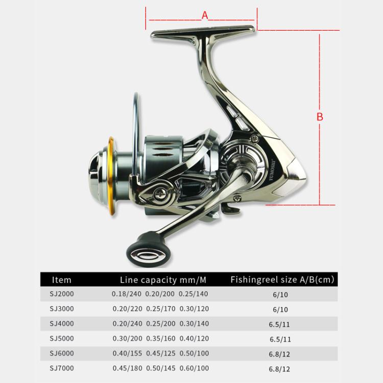 YUMOSHI SJ2000 Seamless Saltwater Spinning Fishing Reel Full Metal Spool 5.2:1 Gear Ratio