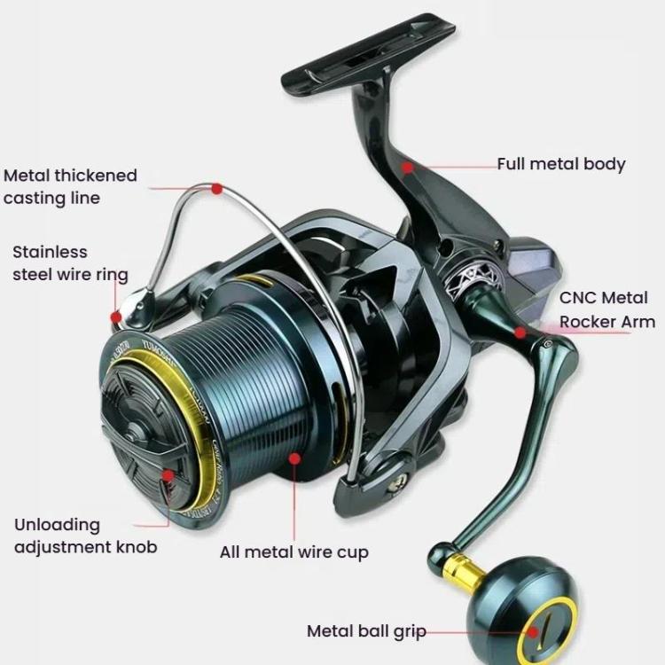 YUMOSHI TC14000 Guide Rod Structure All-Metal Spinning Reel Zero Backlash 4.7:1 Gear Ratio, Screw-In Handle for Surf Casting & Anchoring