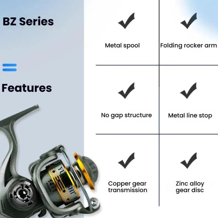 YUMOSHI BZ500 Zero-Gap Mini Spinning Reel for Rock/Ice/Raft/Lure Fishing, 5.2:1 Gear Ratio