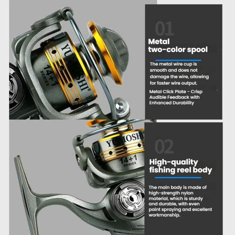 YUMOSHI BZ800 Zero-Gap Mini Spinning Reel for Rock/Ice/Raft/Lure Fishing, 5.2:1 Gear Ratio