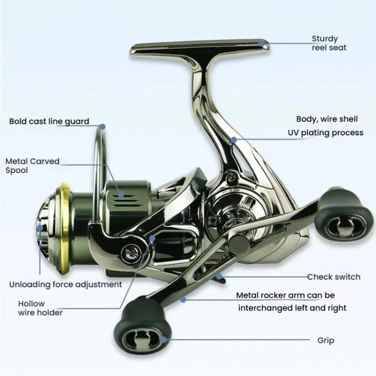YUMOSHI  SE2000S  Dual Handle Zero-Gap Spinning Reel Balanced Anti-Shake Design, 5.2:1 Gear Ratio