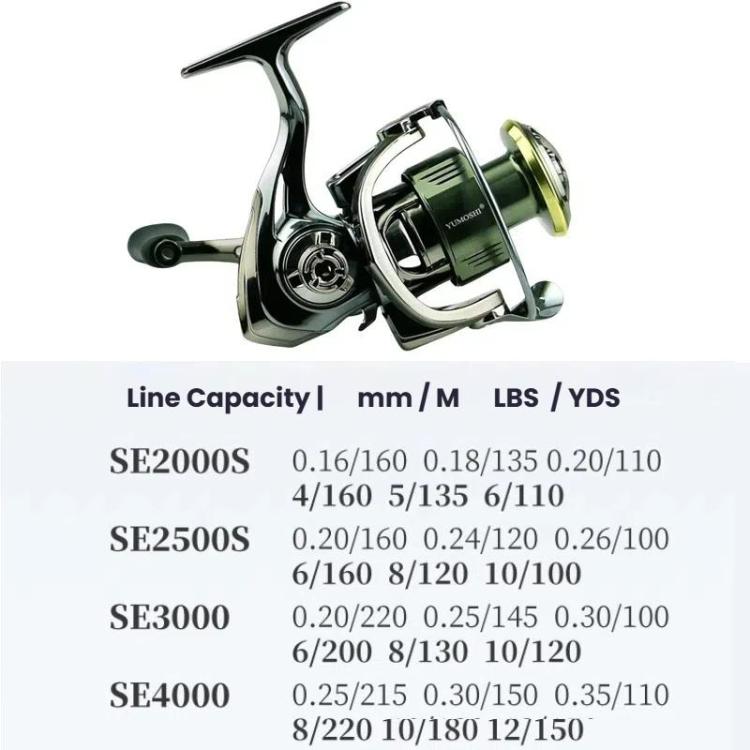 YUMOSHI SE2500  Dual Handle Zero-Gap Spinning Reel Balanced Anti-Shake Design, 5.2:1 Gear Ratio