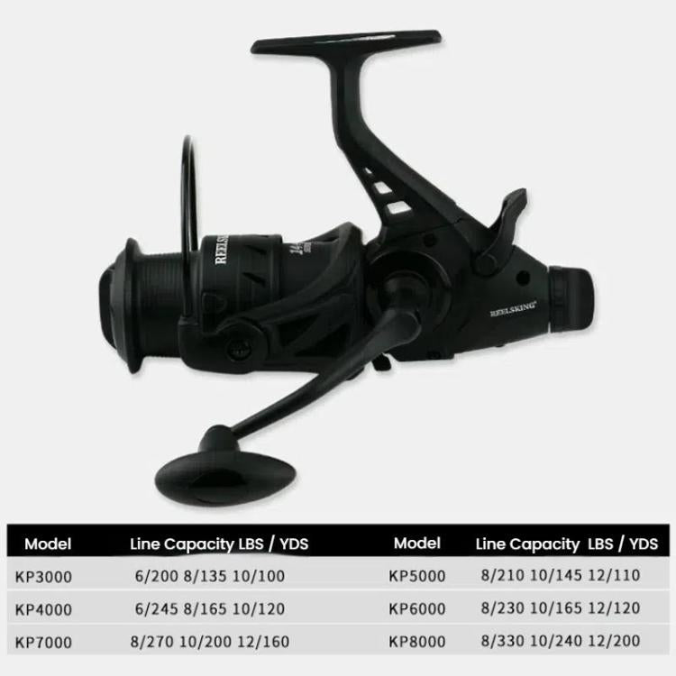 YUMOSHI KP5000 Dual Brake Fishing Reel Metal Shallow Spool & Zero-Gap Design for Long Casting