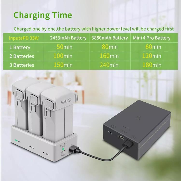 YX 3-Way Battery Charger For DJI Mini 4 Pro/Mini 3/Mini 3 Pro Charging Hub Without Pulg