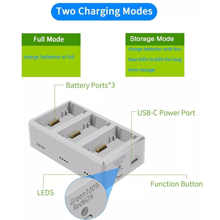 YX 3-Way Battery Charger For DJI Mini 4 Pro/Mini 3/Mini 3 Pro Charging Hub Without Pulg