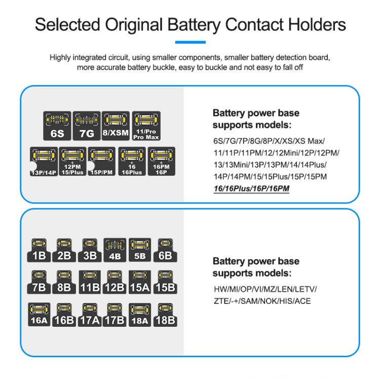 SUNSHINE SS-905D For iPhone / Android Series Power Supply Start-up Cables Mobile Phone Repair Test Cables